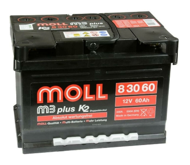 Moll M3plus 83060